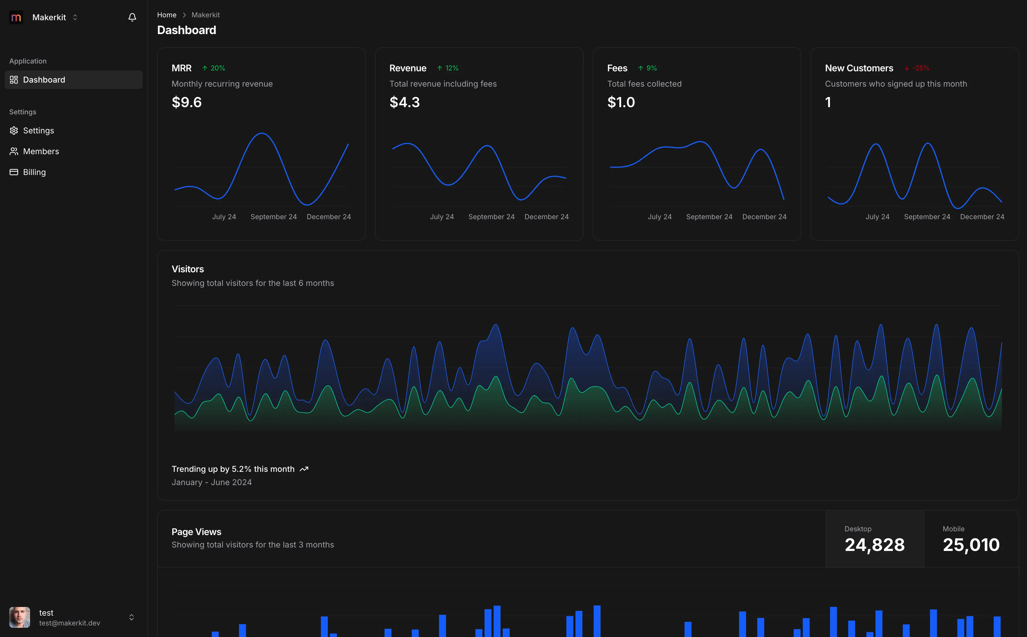 Tradeways dashboard showing trade management interface